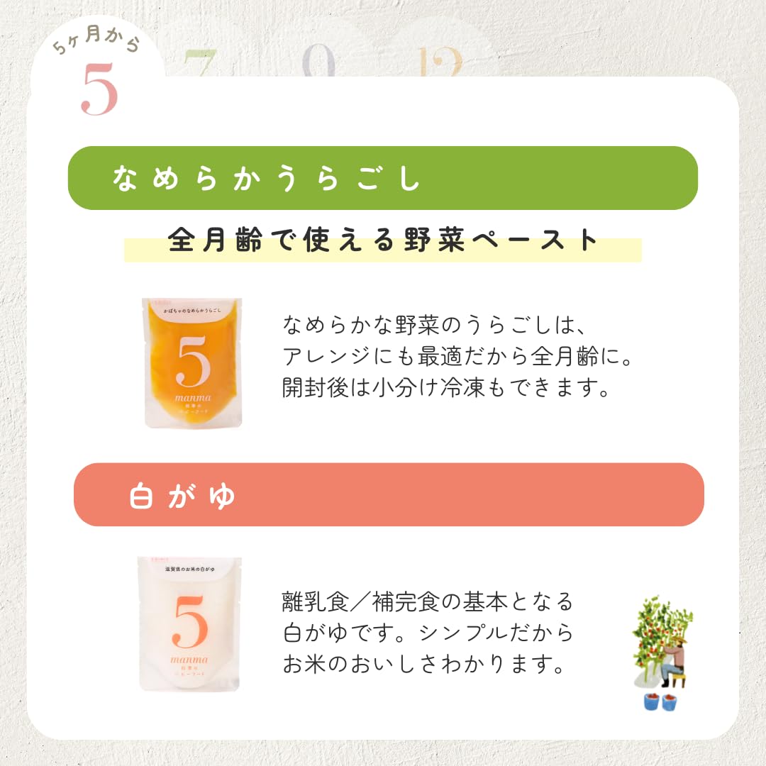 Amazon | manma 四季のベビーフードセット (2個セット, 5ヶ月【manma